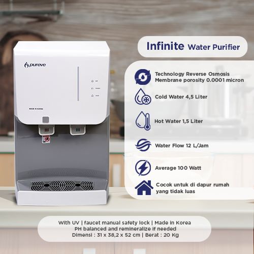 Infinite-Water Purifier