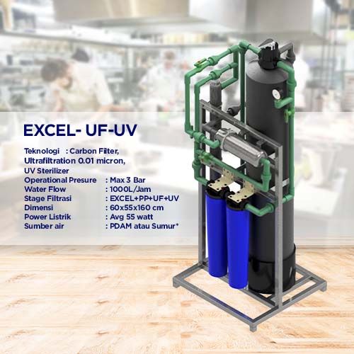 Excel UF UV horeca