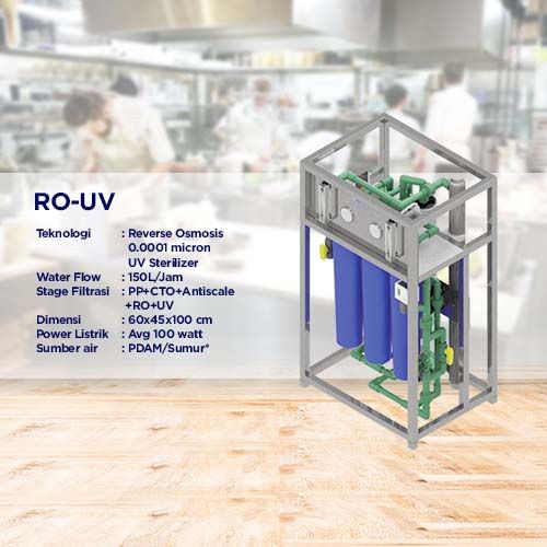 RO UV horeca